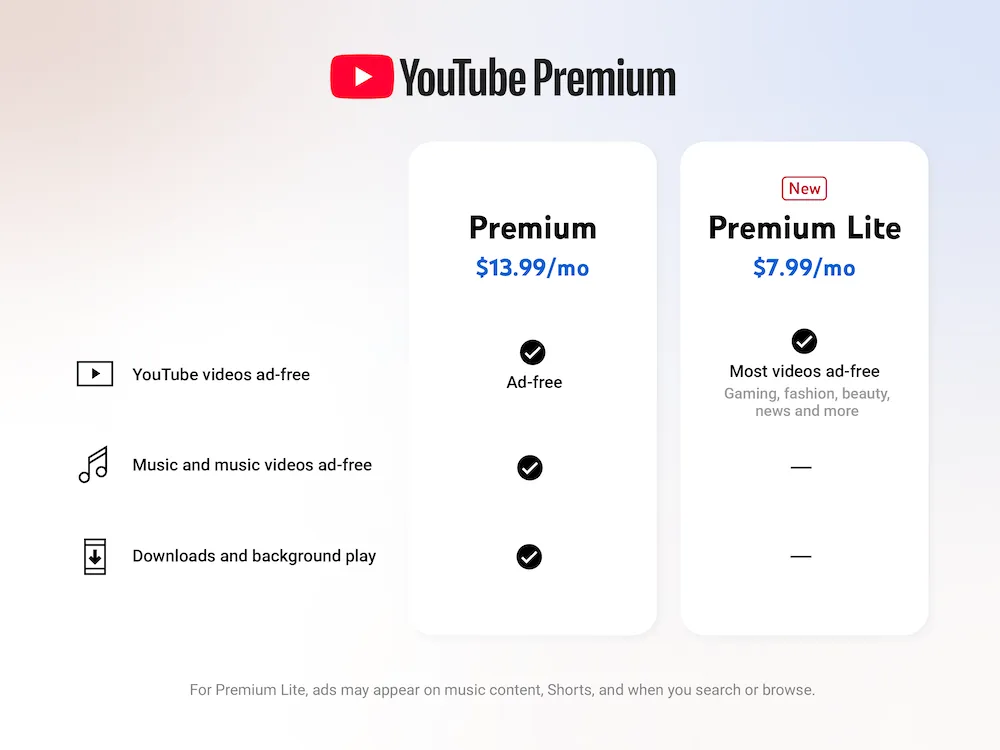 youtube-premium-vs-premium-lite